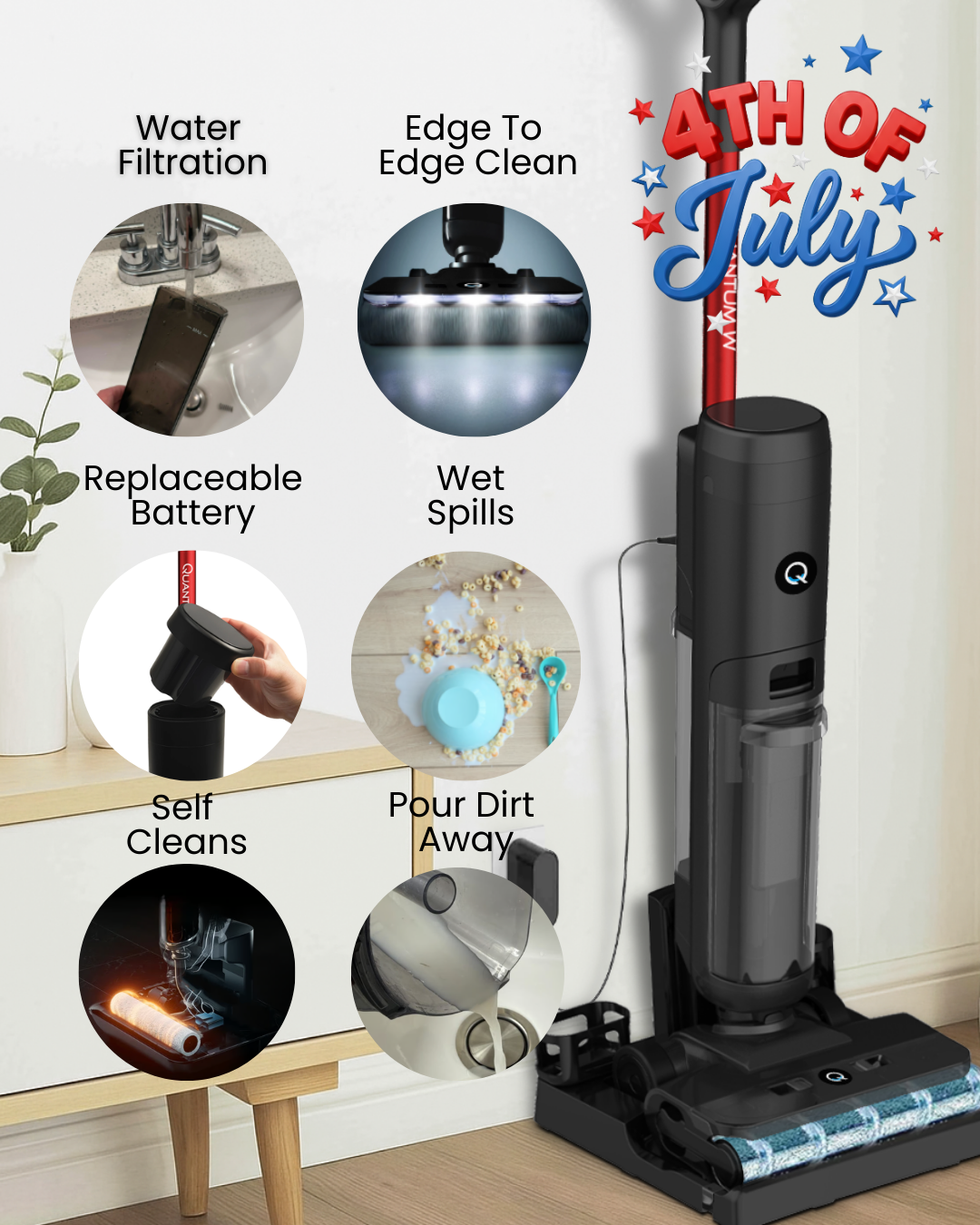 Quantum W - Water Filtration Wet/Dry Vacuum - 250ml Detergent included - SAVE $350, 4TH JULY SALE