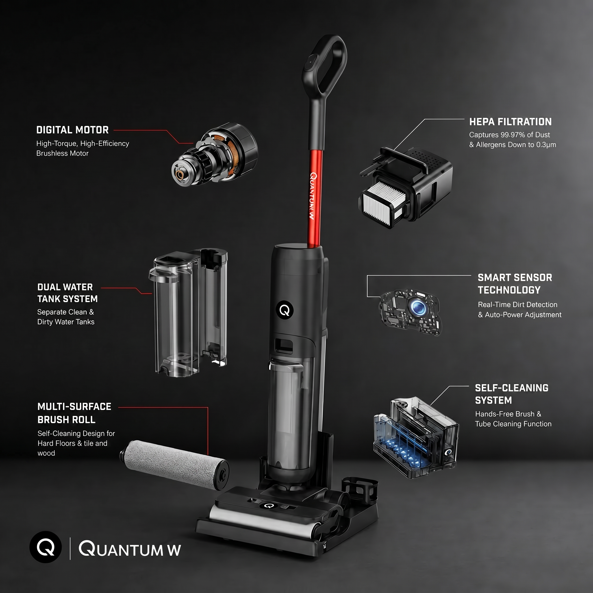 Quantum W - Water Filtration Wet/Dry Vacuum - 250ml Detergent included - SAVE $50